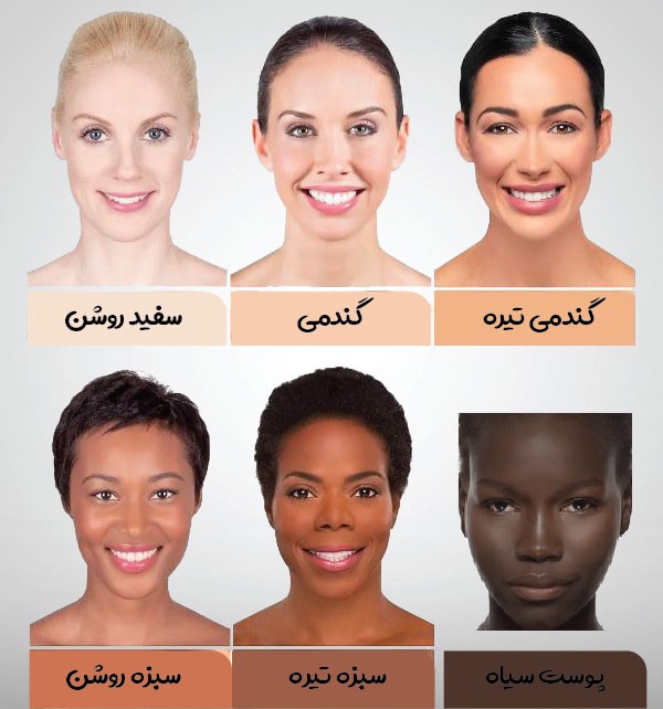 انتخاب رنگ مناسب برای لباس‌ها می‌تواند تأثیر زیادی بر استایل و اعتماد به نفس افراد داشته باشد. برای پوست گندمی، رنگ‌هایی مانند آبی، سبز، قرمز و زرد بهترین انتخاب هستند. رنگ‌های تیره و سرد مانند مشکی و خاکی نیز انتخاب‌های خوبی خواهند بود. همچنین رنگ‌های ملایم و روشن می‌توانند شخصیت فرد را برجسته کنند. رنگ‌ها نه تنها ظاهر فرد را تغییر می‌دهند، بلکه بر احساسات و رفتارهای اجتماعی نیز تأثیر می‌گذارند، به‌ویژه در صنعت پوشاک و برندینگ.